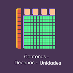 Herramienta de Pikado de centenas, decenas y unidades: material manipulativo de numeraci&oacute;n